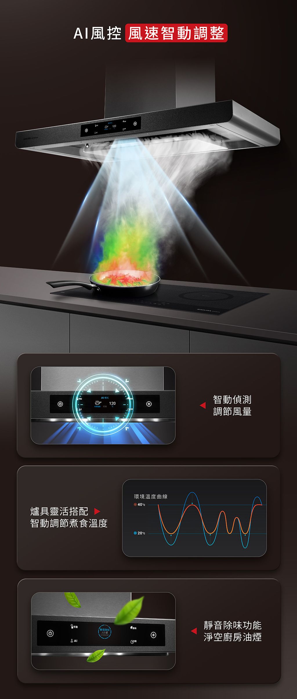 櫻花_DR7796A風控除油煙機_瀑布流_手機版_p2_01