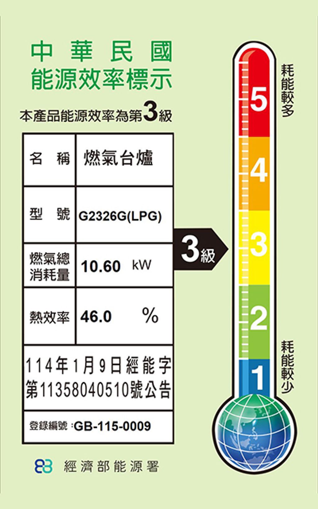 下載