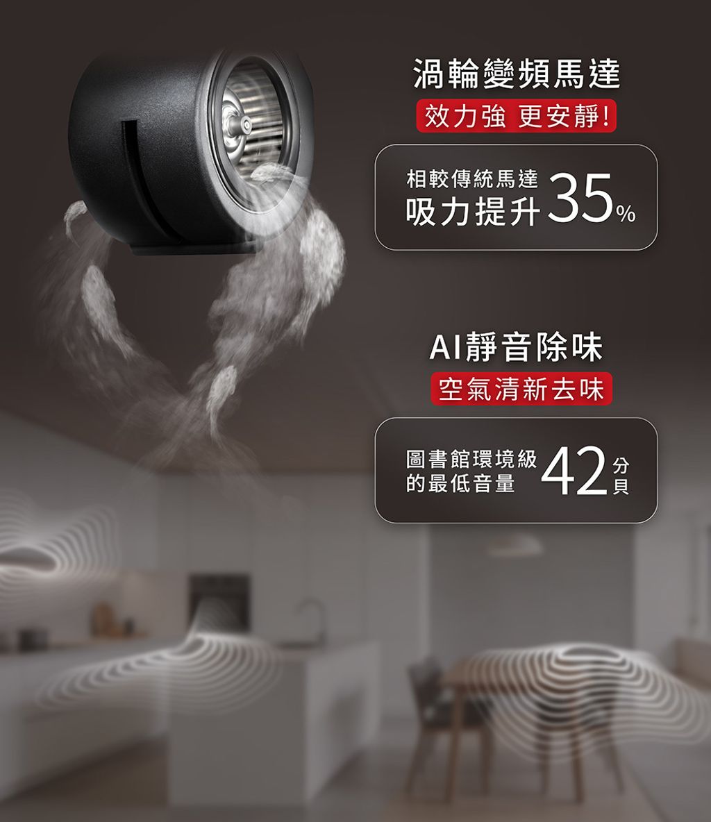 櫻花_DR3593隱藏油煙機-4