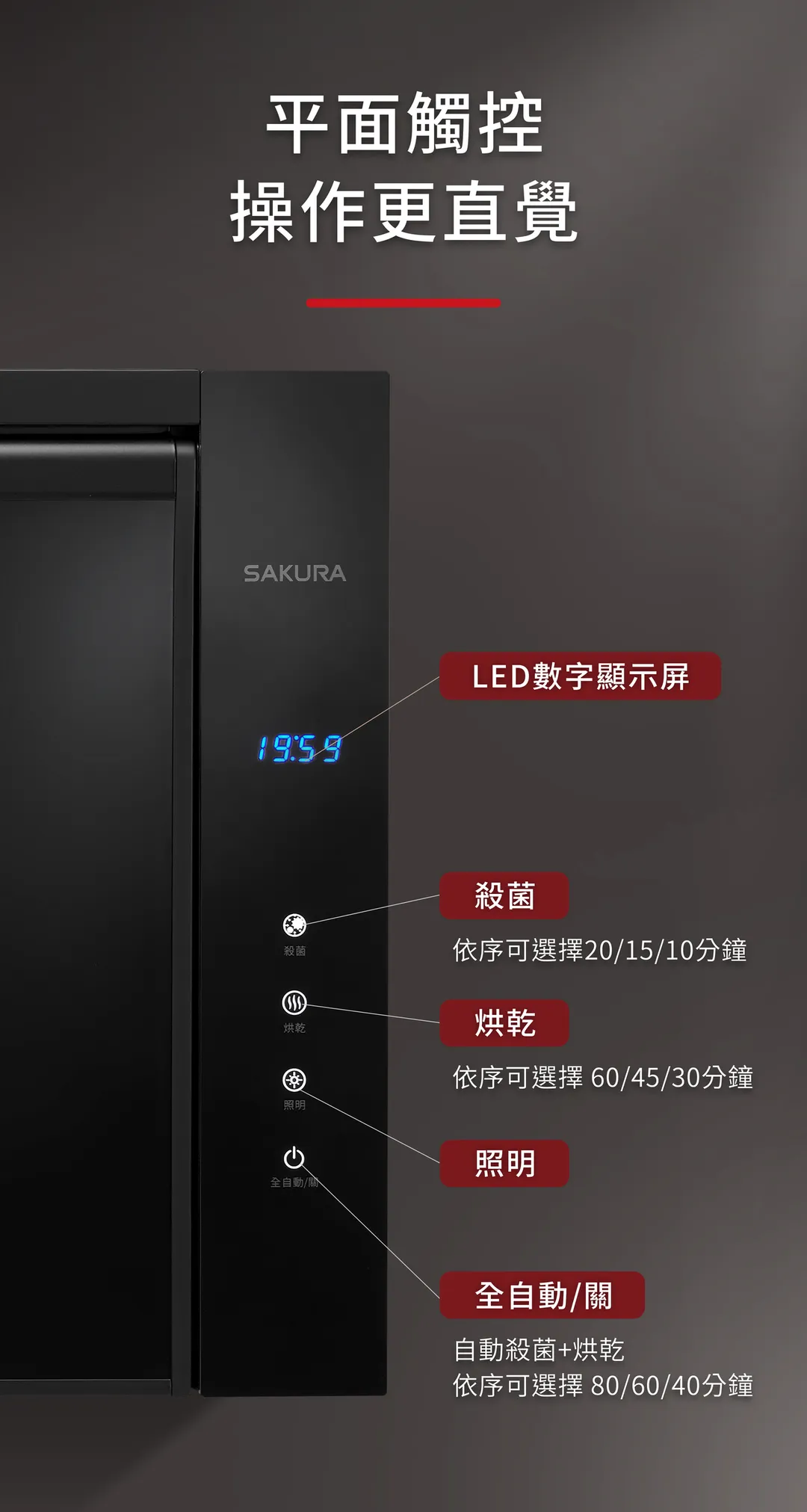 櫻花_Q7580C懸掛烘碗機_瀑布流_桌機版_p2_02