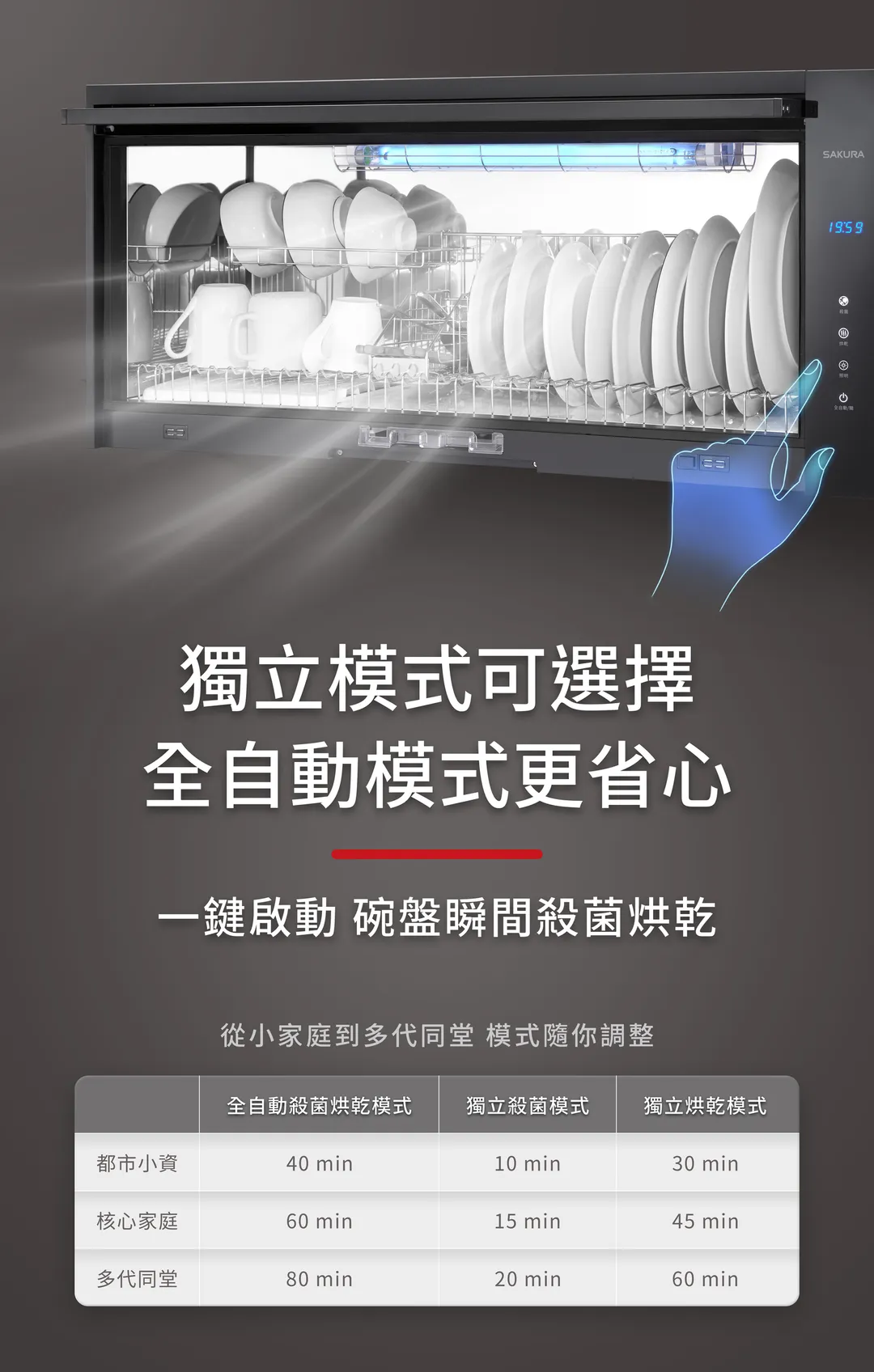 櫻花_Q7580C懸掛烘碗機_瀑布流_桌機版_p2_01