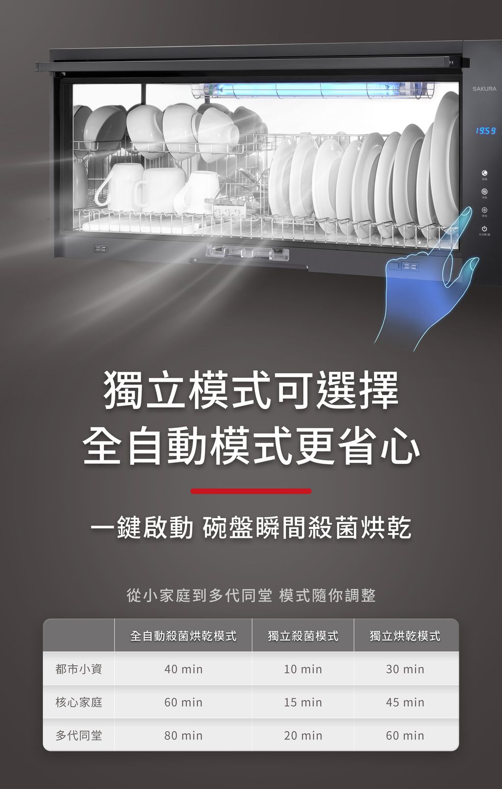 櫻花_Q7580C懸掛烘碗機_瀑布流_桌機版_p2_01
