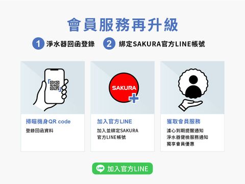 會員服務