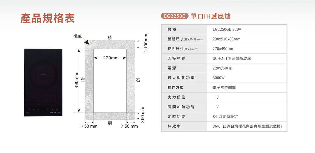 EG2250G-5規格