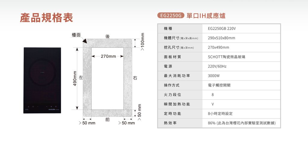 EG2250G-5規格