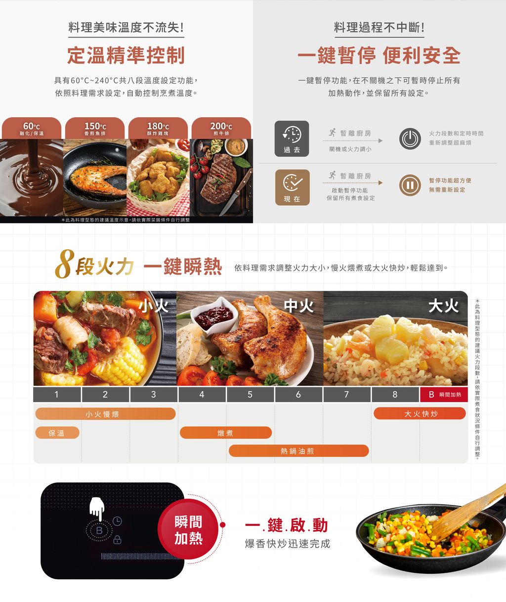 EG2350G-3＿8段火力