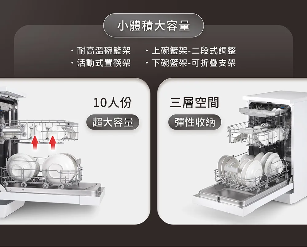 櫻花_E7571獨立式洗碗機_瀑布流_手機版_p2_02