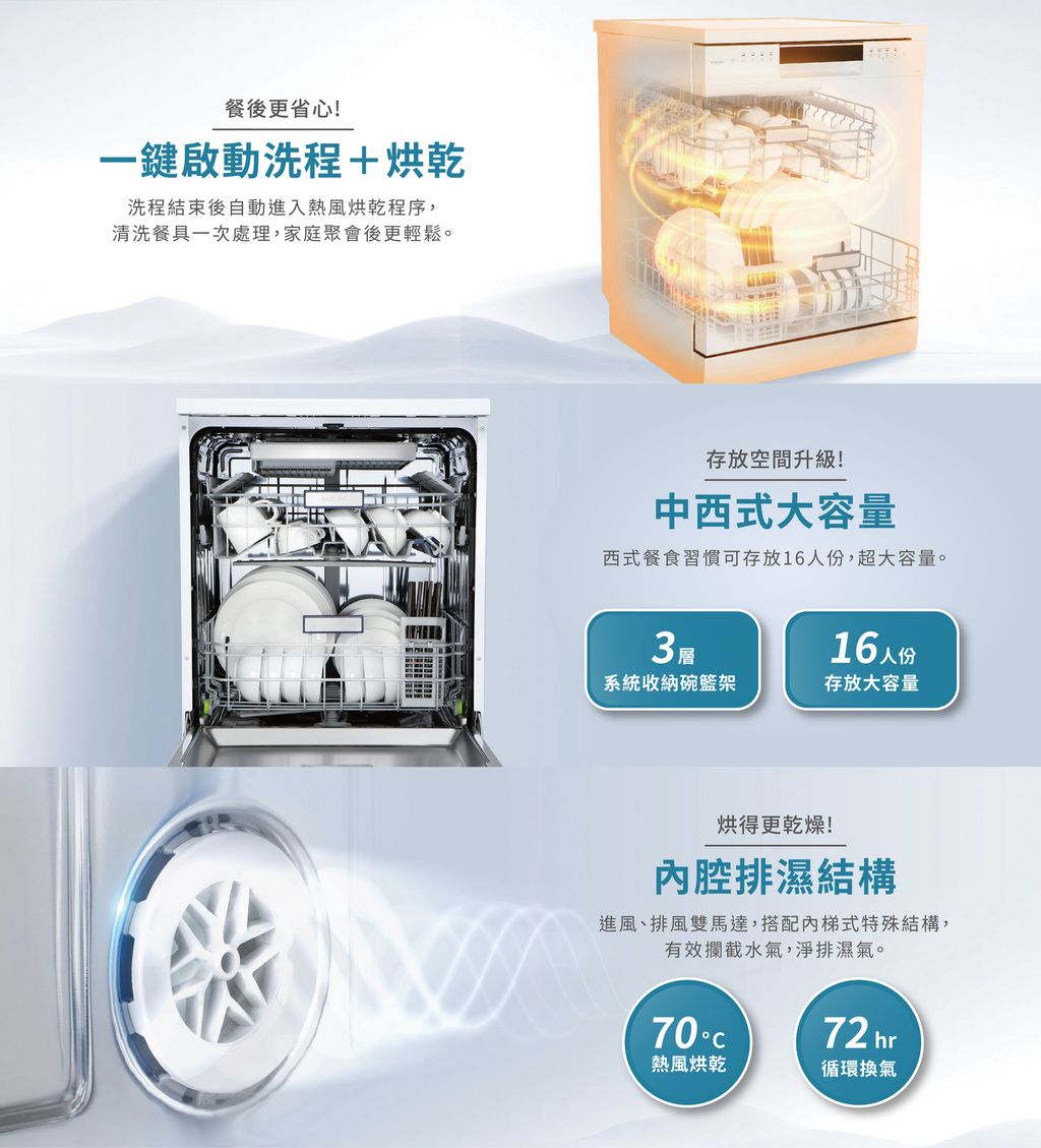 E7881-4特點