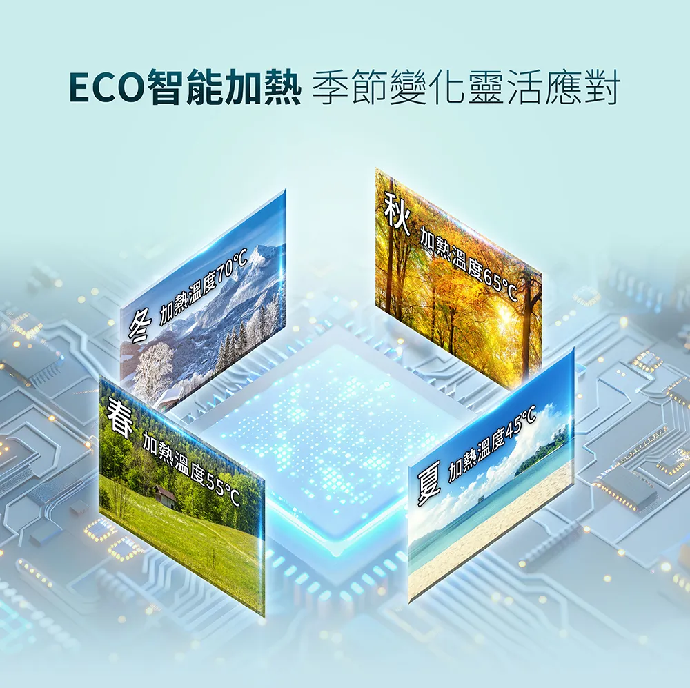 櫻花_EH2011T6電熱水器1_03