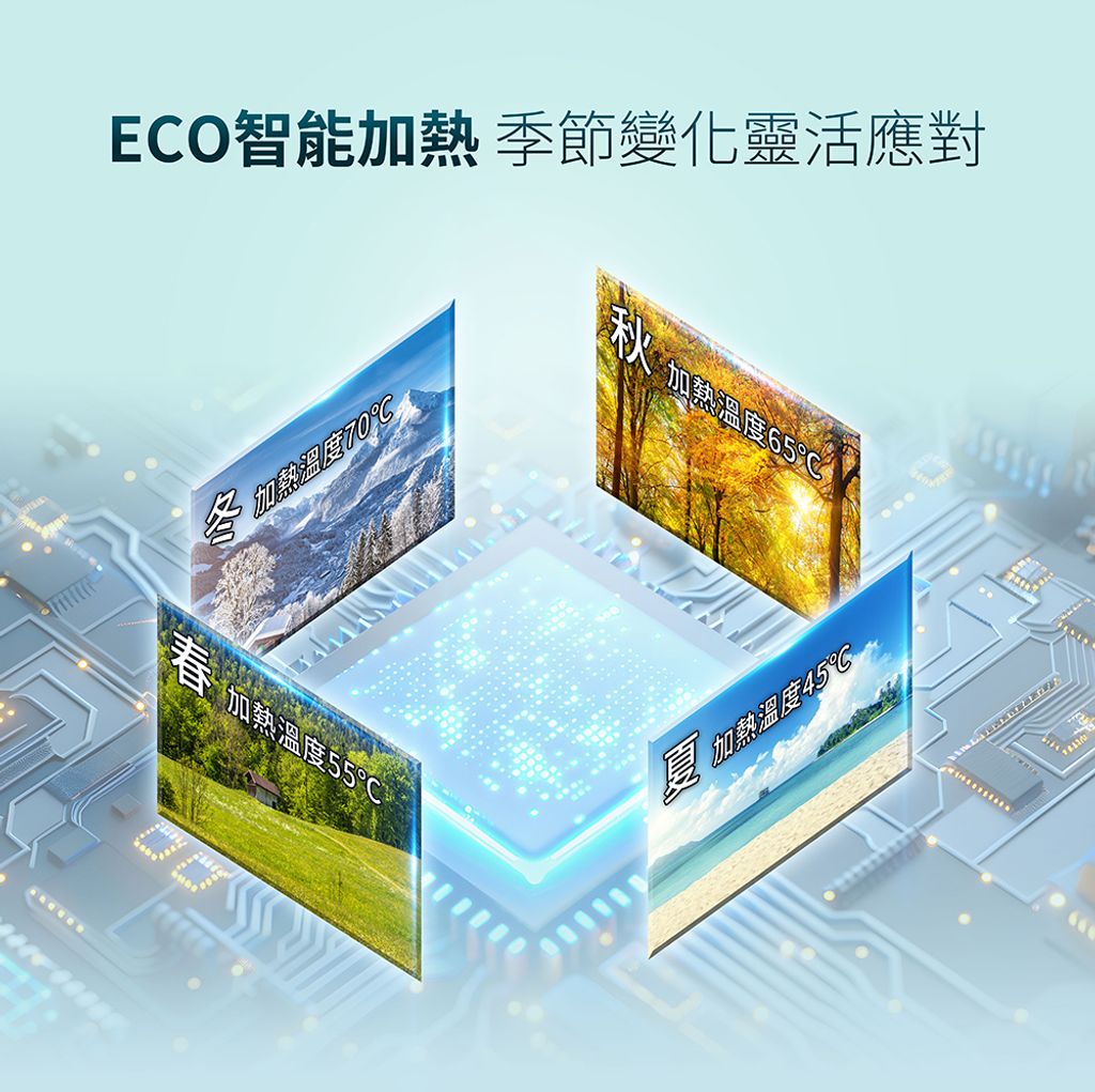 櫻花_EH2011T6電熱水器1_03
