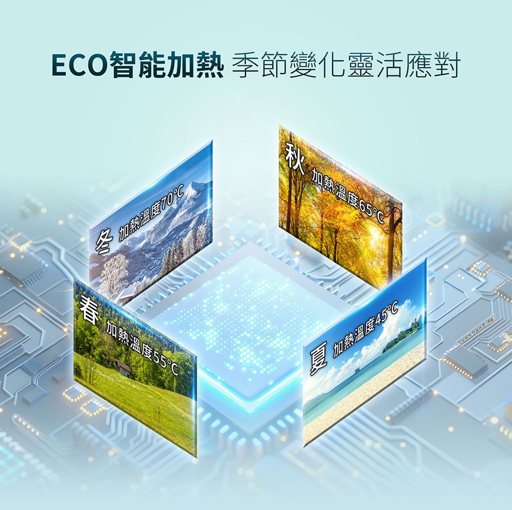 櫻花_EH2011T6電熱水器1_03