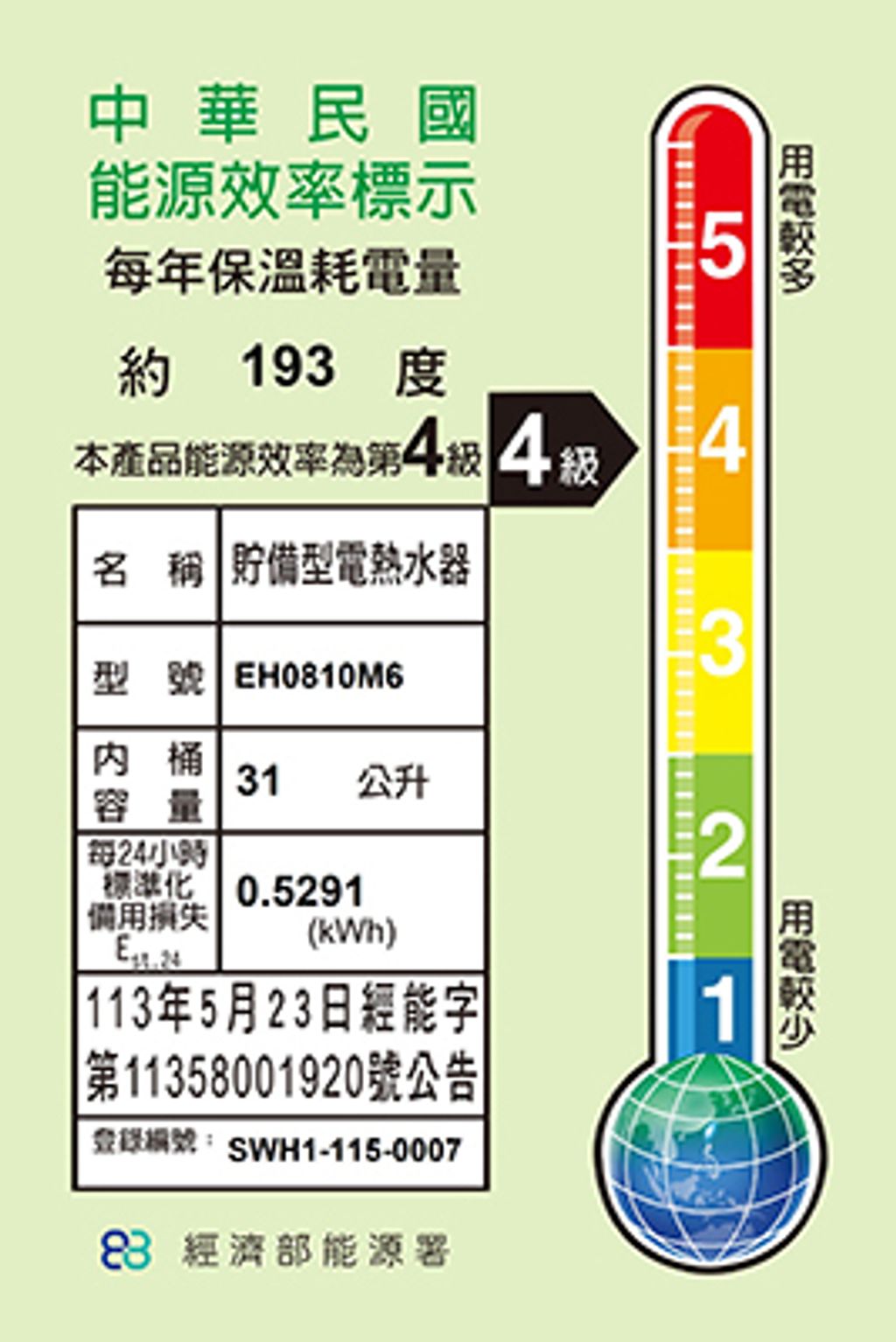 下載