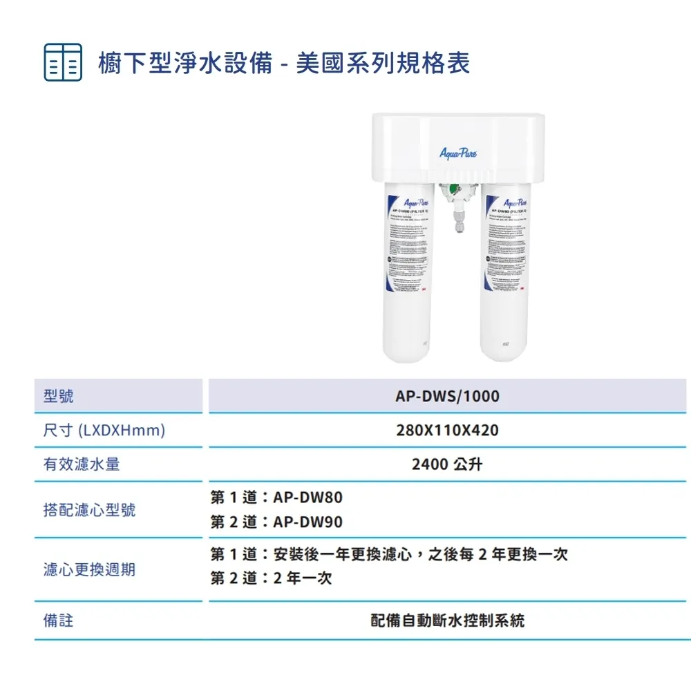 Yaffle 亞爾浦 AP-DWS1000 家用櫥下型生飲淨水器 規格表