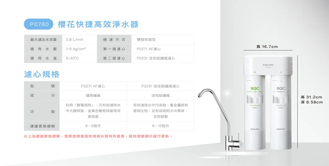 櫻花 SAKURA P0780 快捷高效淨水器 規格尺寸圖