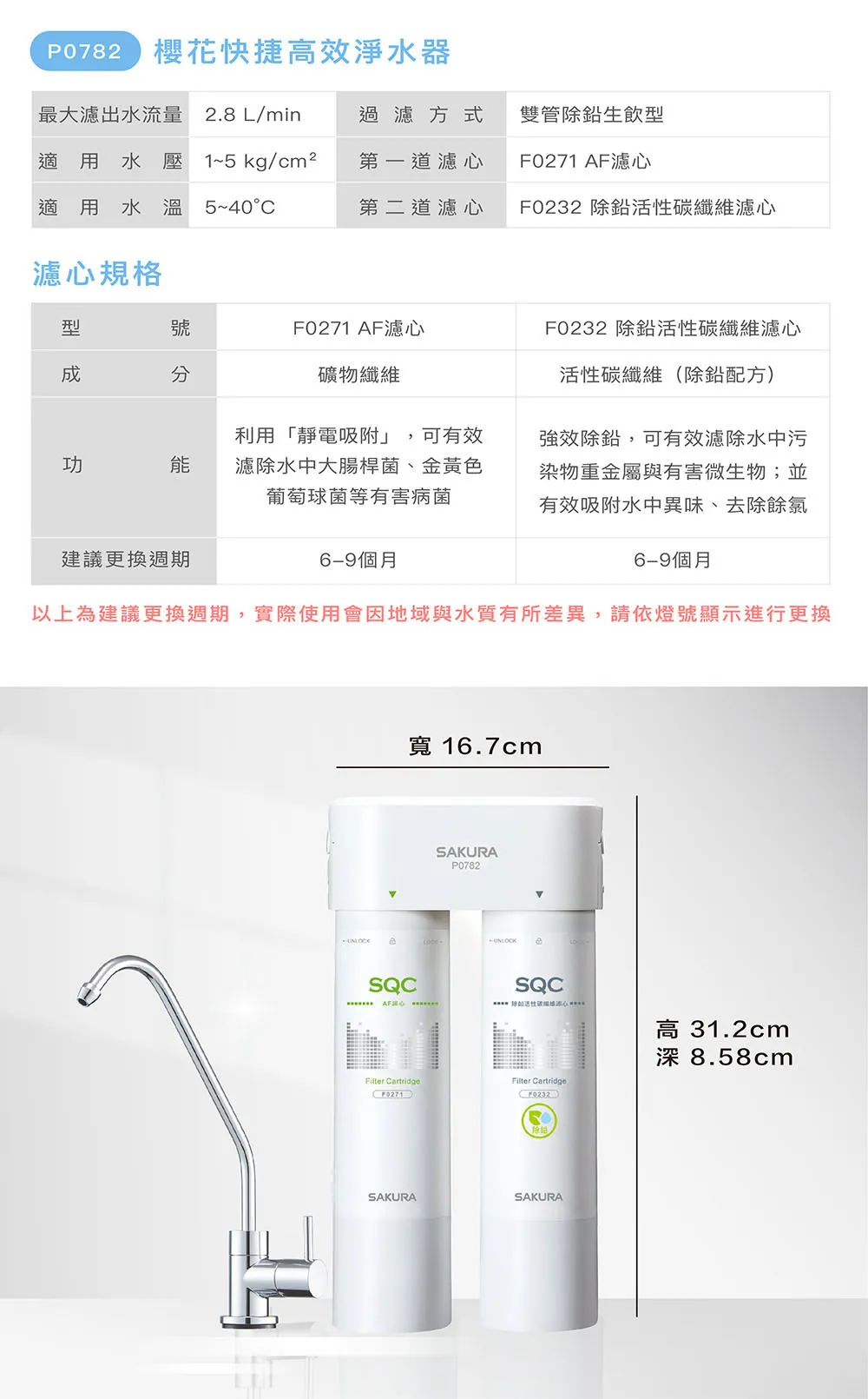 櫻花 SAKURA P0782 快捷高效淨水器 規格與尺寸說明