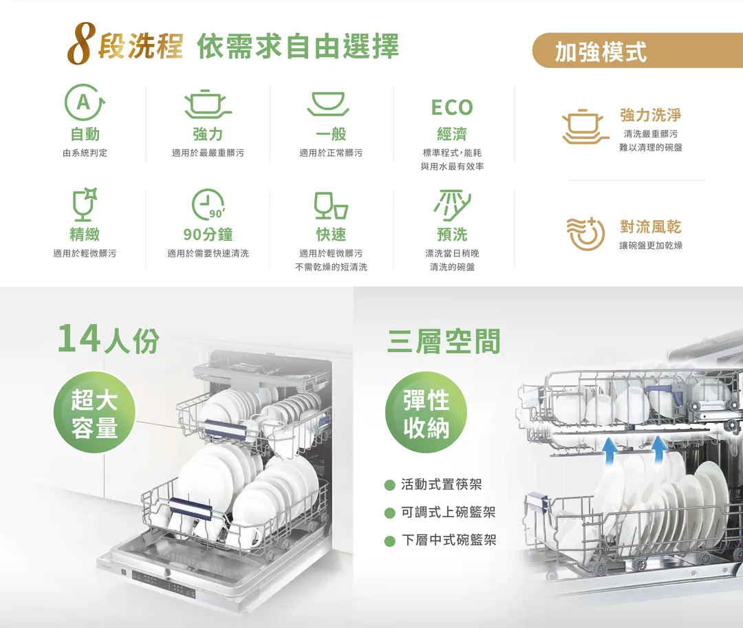 櫻花 SAKURA E7683 半嵌式自動開門洗碗機 八段洗程與碗籃