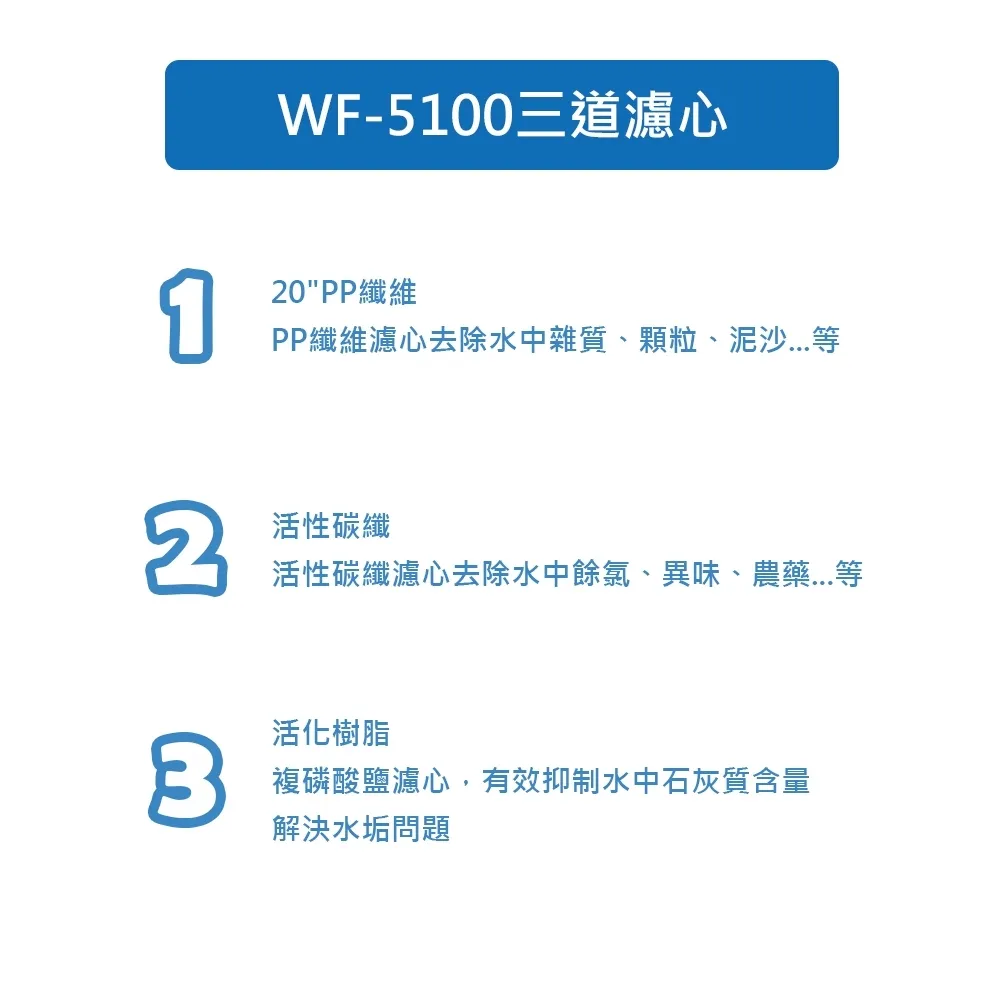 tw-11134207-7r98v-ln3rofajvwtbdc