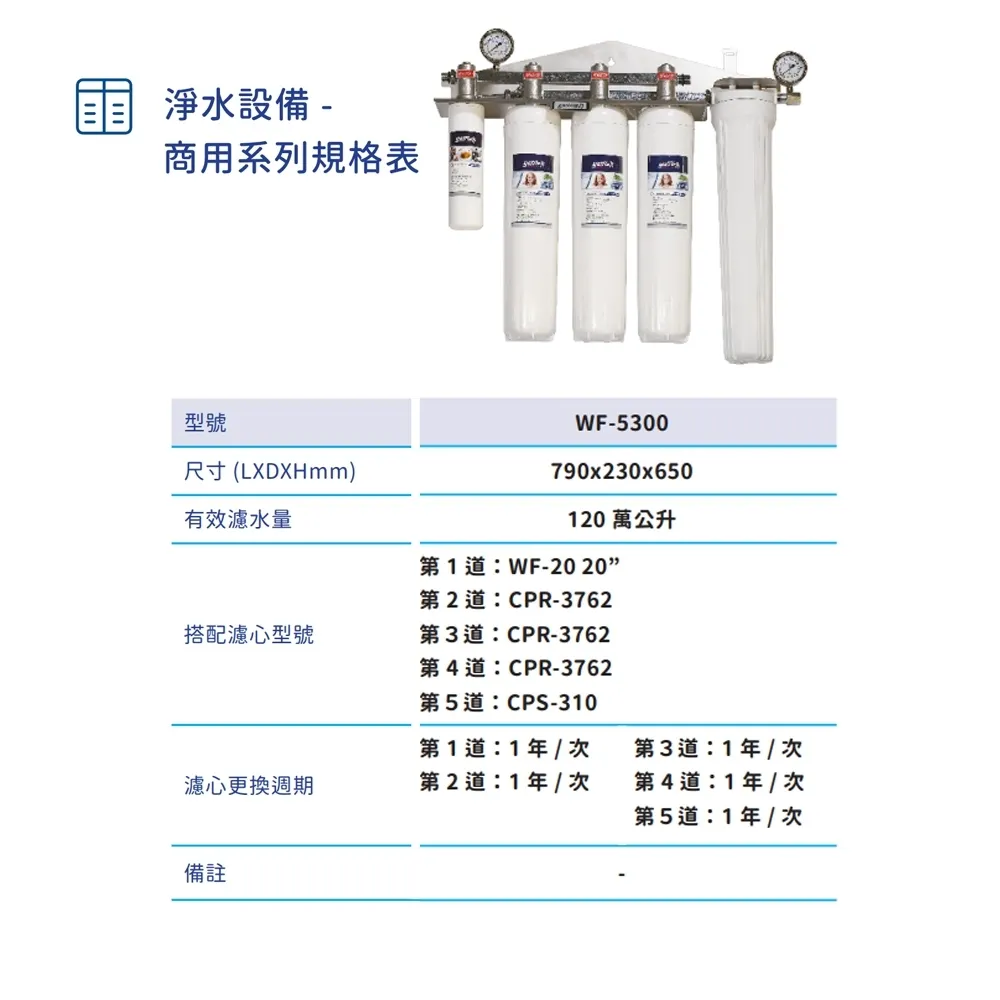 tw-11134207-7r98x-ln2jwt6vp3897b
