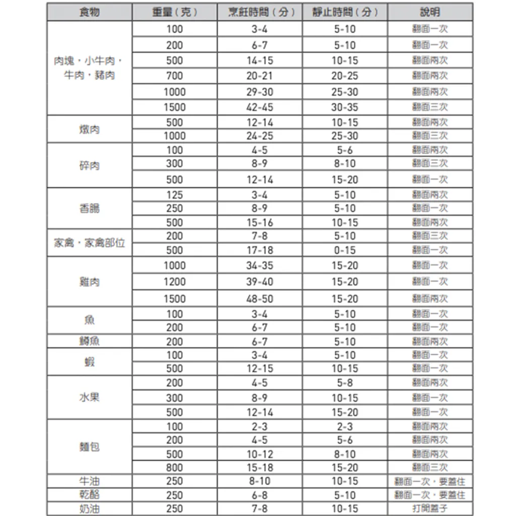 tw-11134207-7qul9-lg4k736vuip6fe