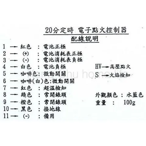c6dfa39ec367fe0f3368c3ac9ad2fba9
