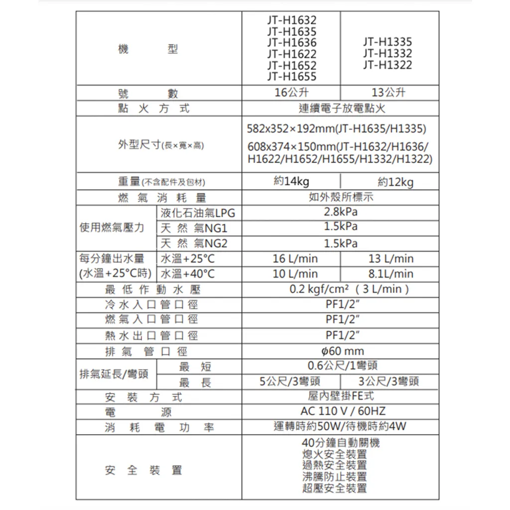 未命名-1