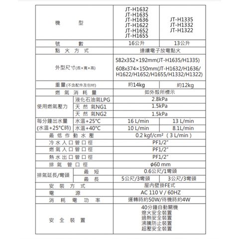 未命名-1