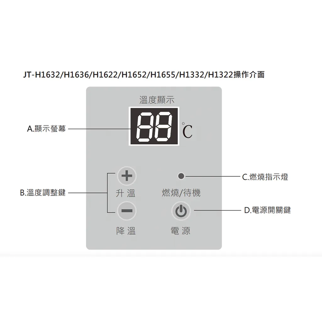 未命名-3