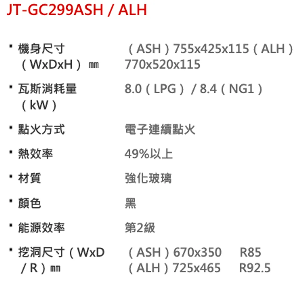 截圖 2024-02-07 下午1.51.52