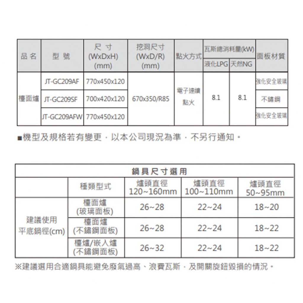 未命名-1