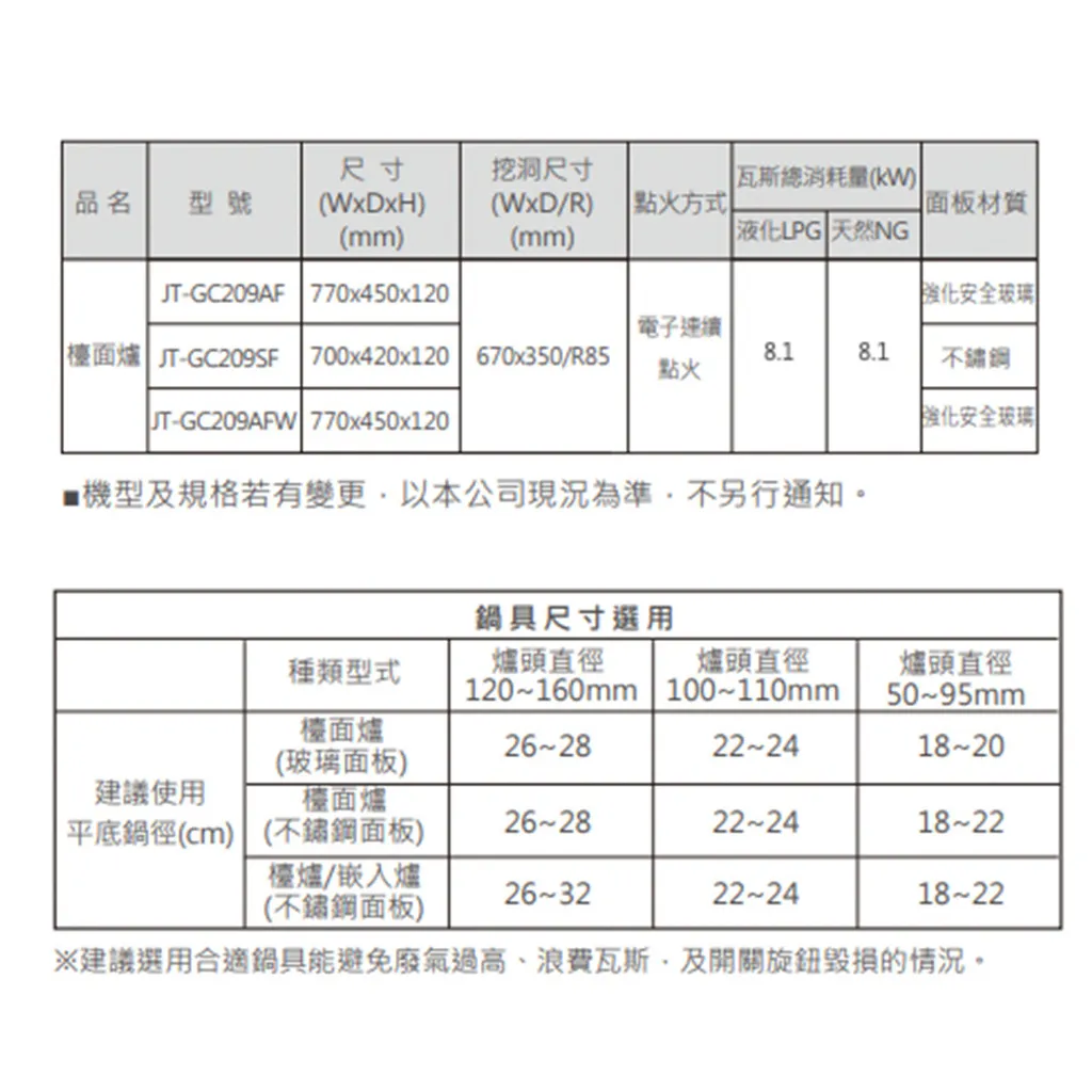 未命名-1