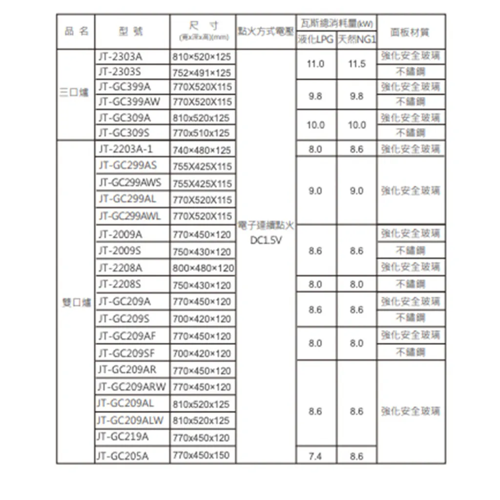 未命名-3