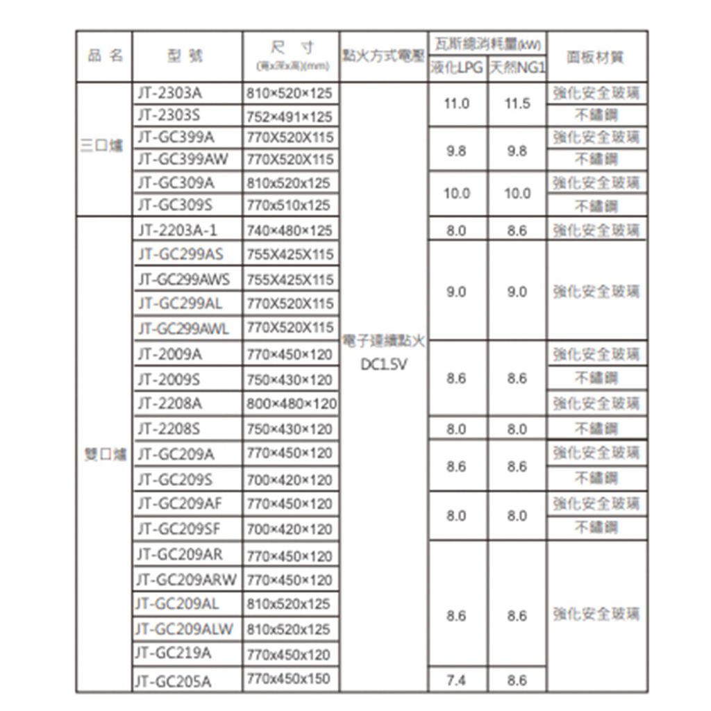 未命名-1