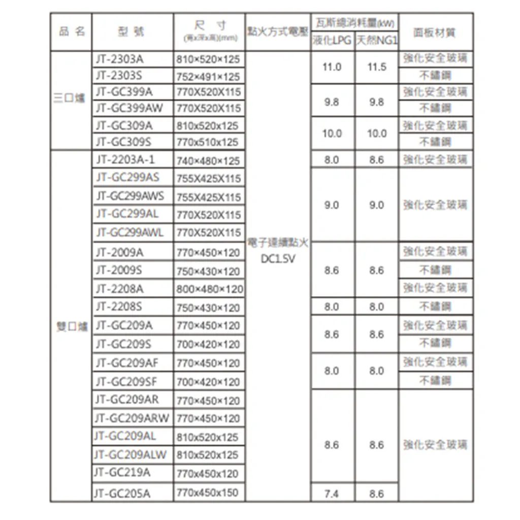未命名-3