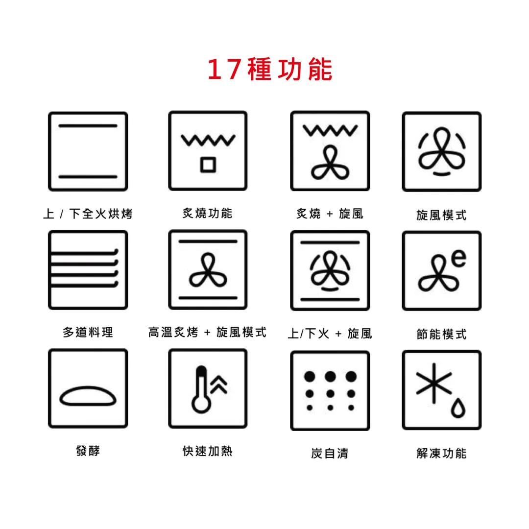 瑞士 FRANKE 智能專業烤箱 FMY 99 P XS BRSA_4