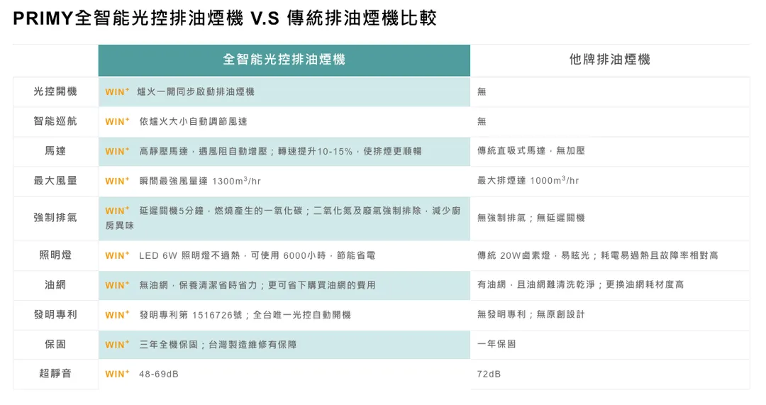 截圖 2024-06-28 下午4.06.01
