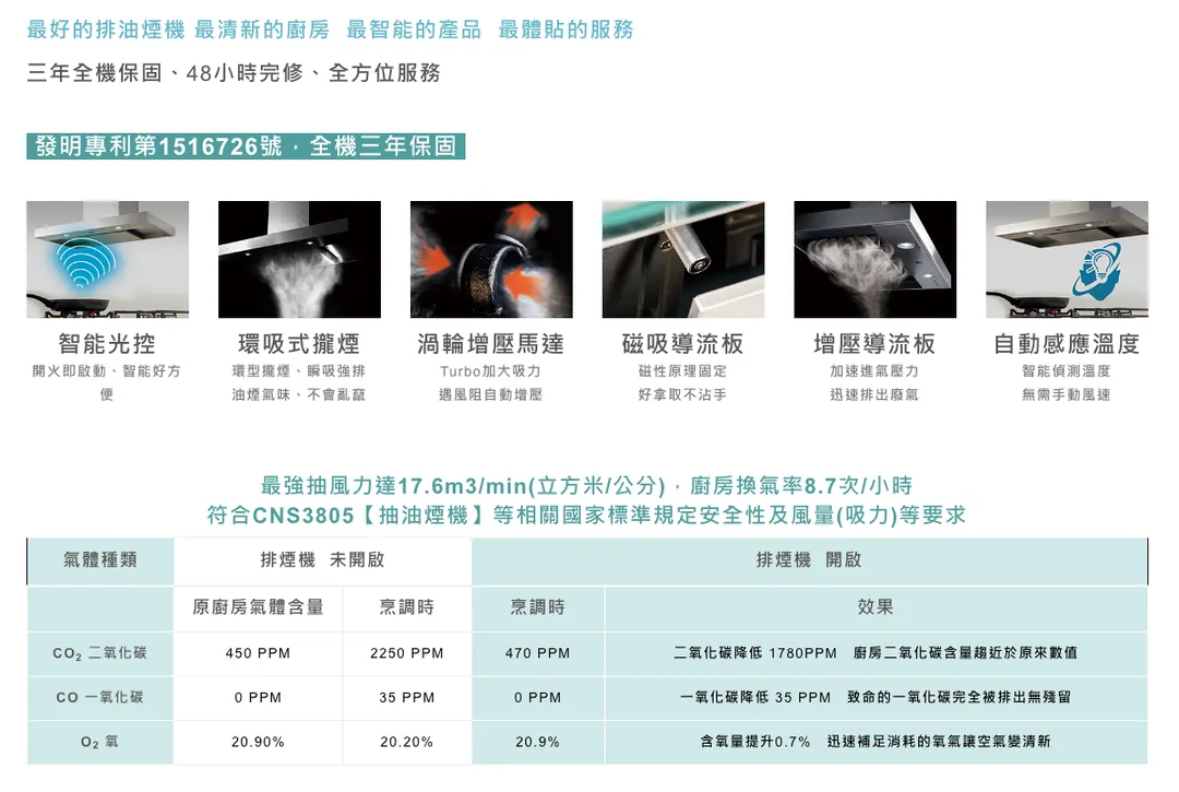 截圖 2024-06-28 下午4.05.41