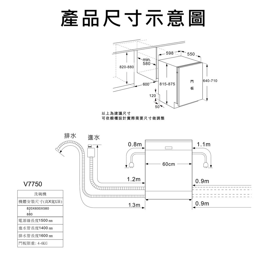 洗碗機３-07