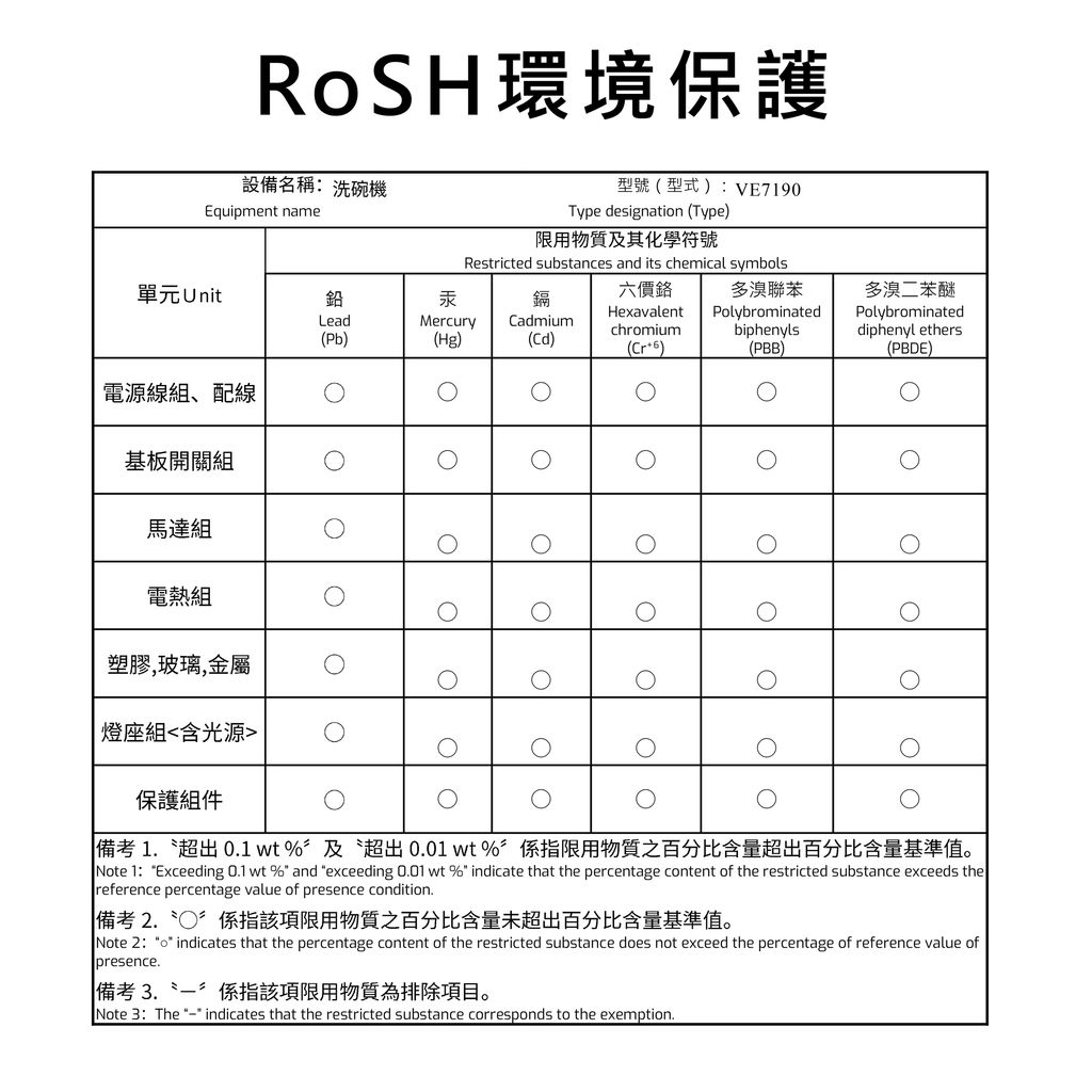 洗碗機４-06