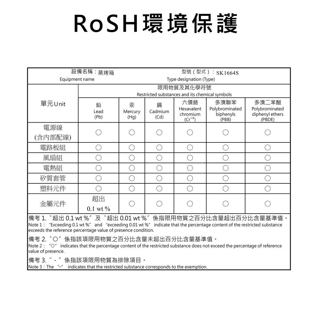 烤箱８-05