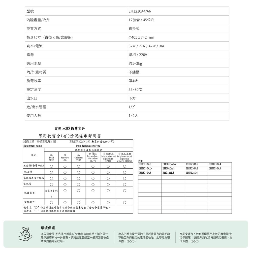 EH1210A4-A6-06