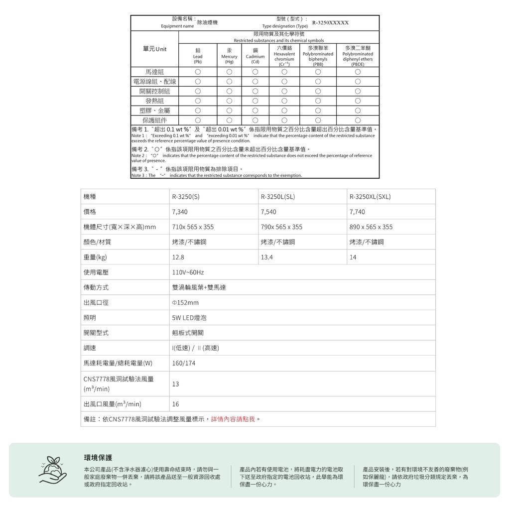 R-3250SXL-05