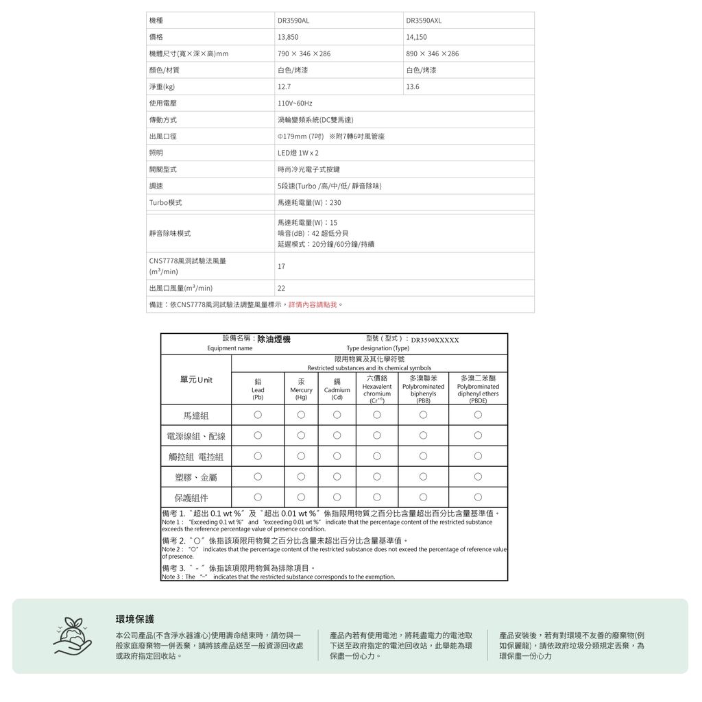 DR-3590AXL-05