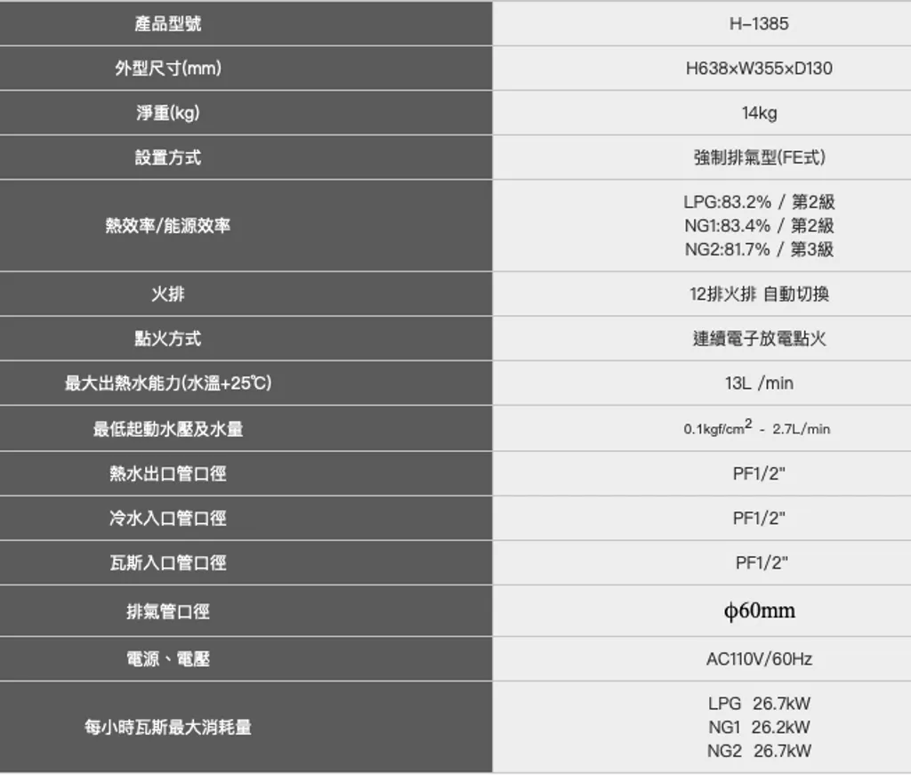 截圖 2024-11-08 上午11.56.04
