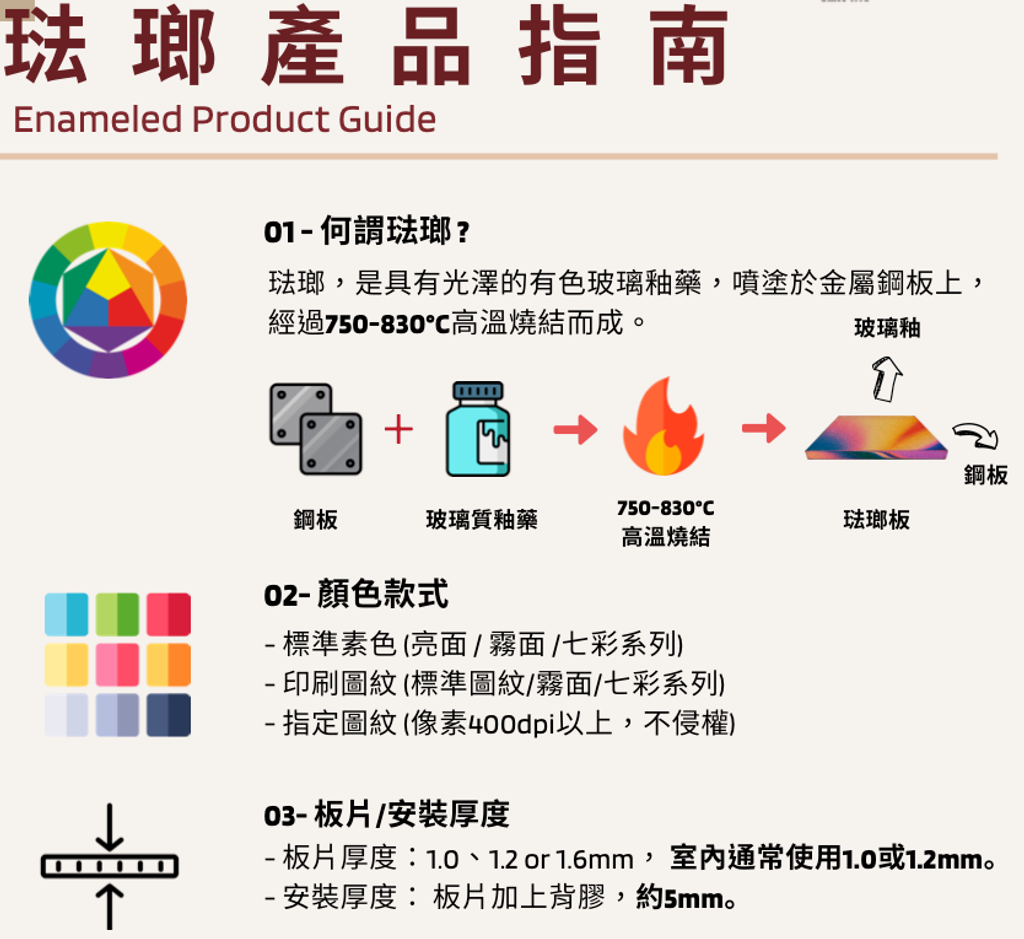截圖 2025-06-20 凌晨2.46.10