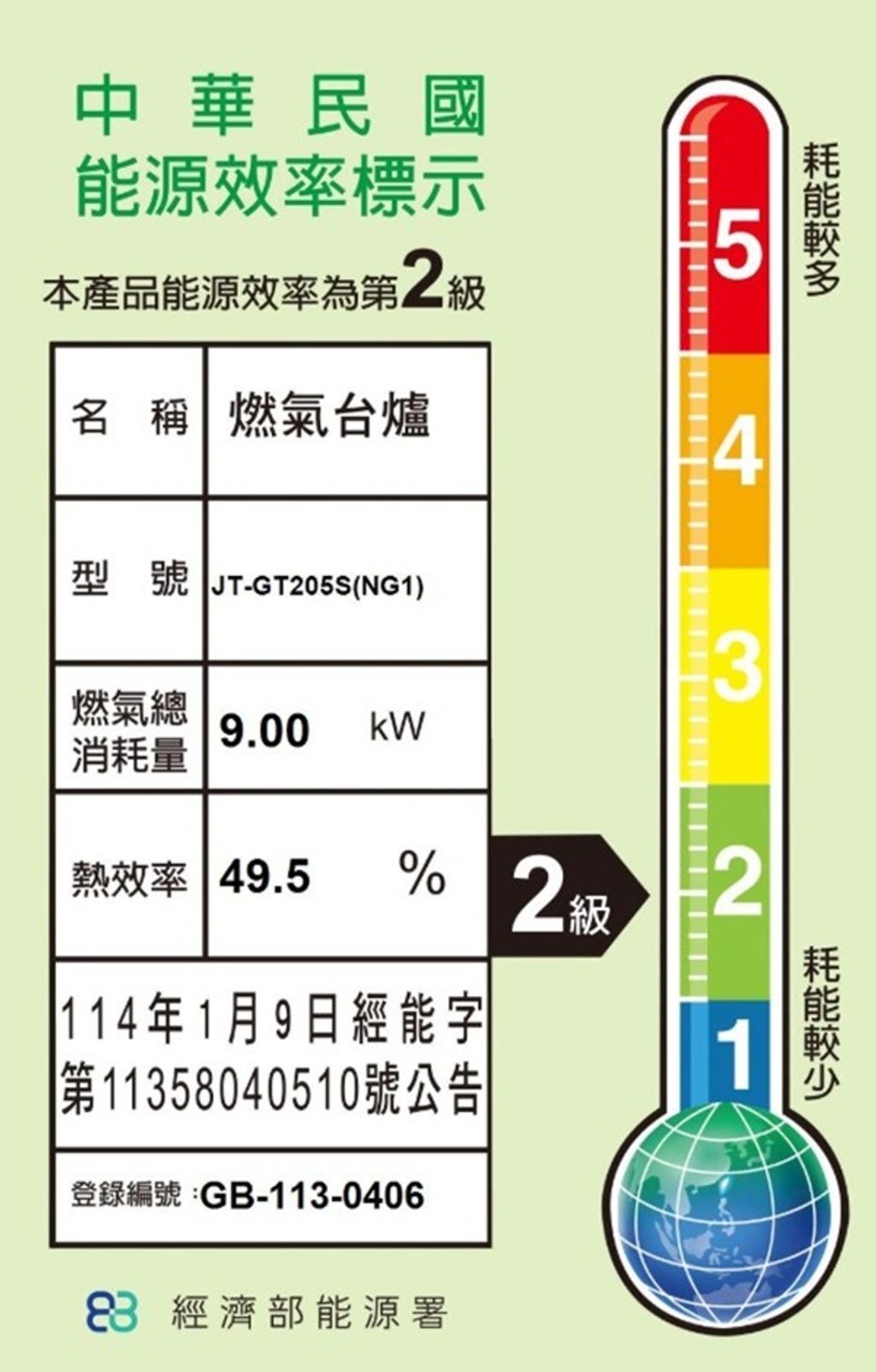 TP00038700000688_PCERT