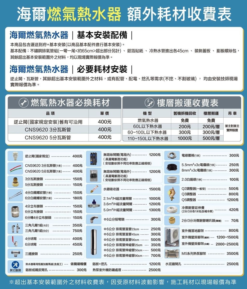 海爾材料費用