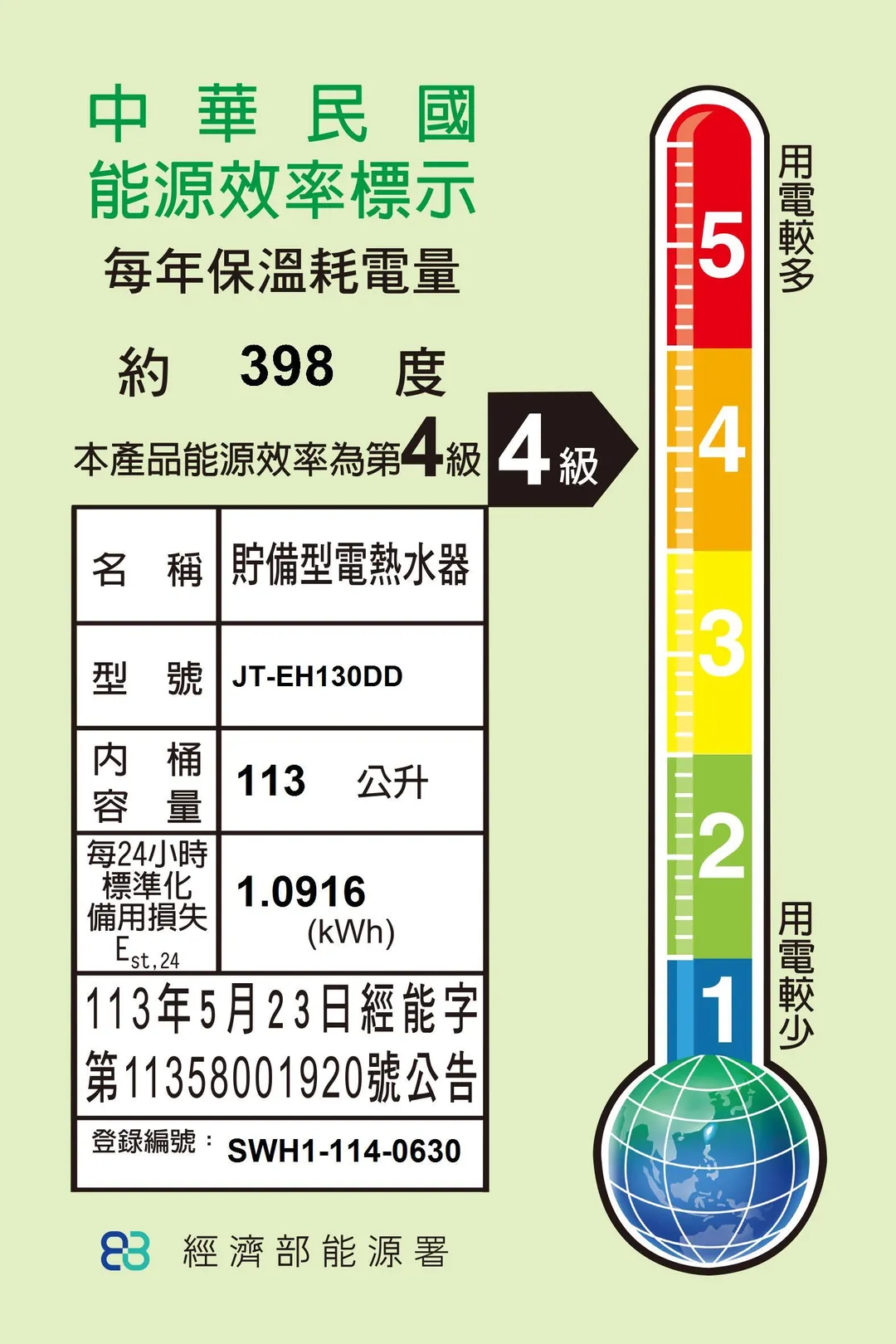下載 (1)