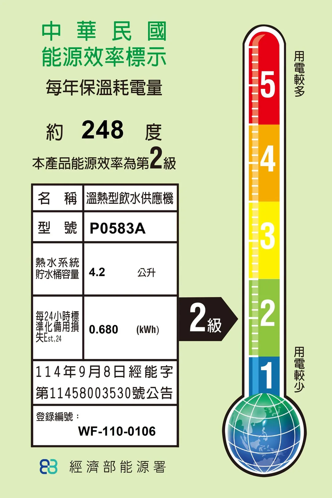583A