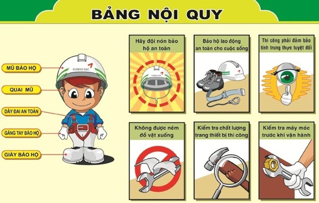 trang-bi-do-bao-ho-Loc-An