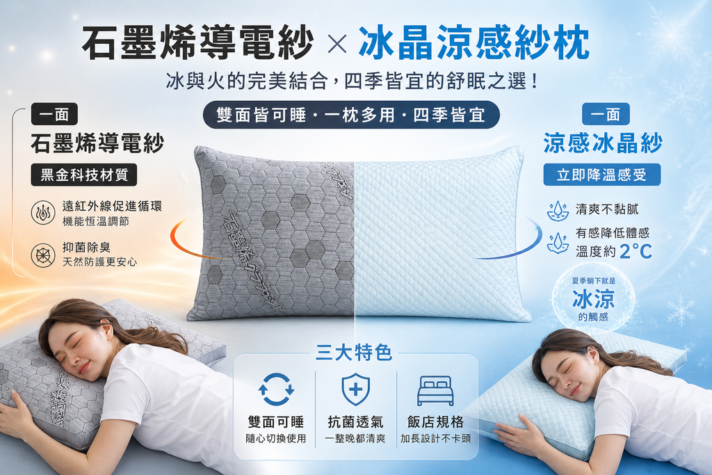 0303792c-40f0-4f09-a7dc-f51b561972b5